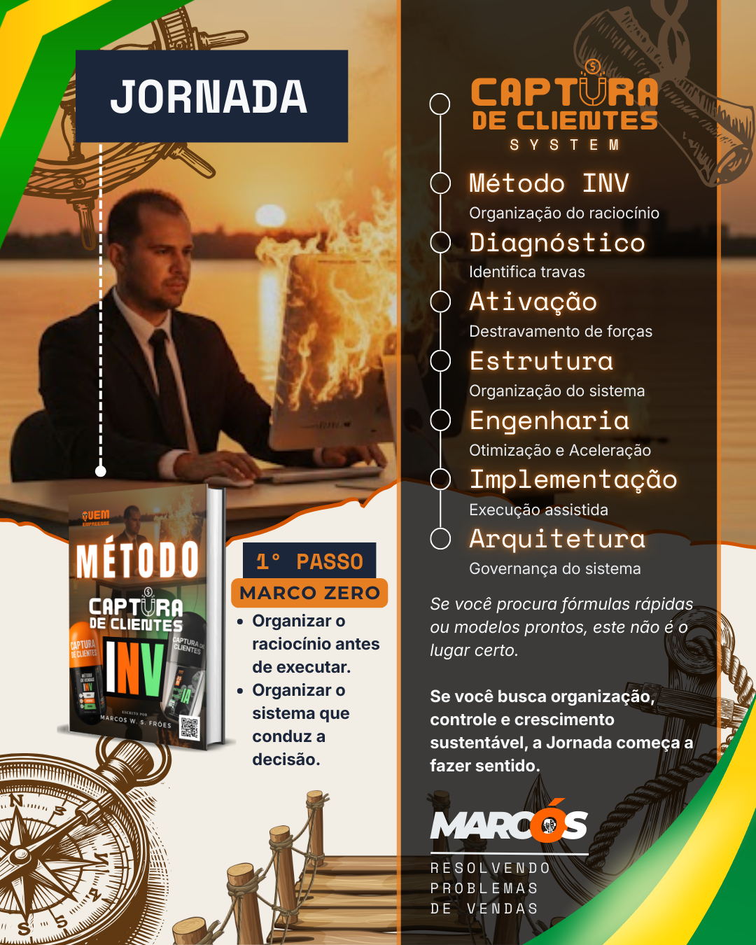 Jornada jornada captura de clientes