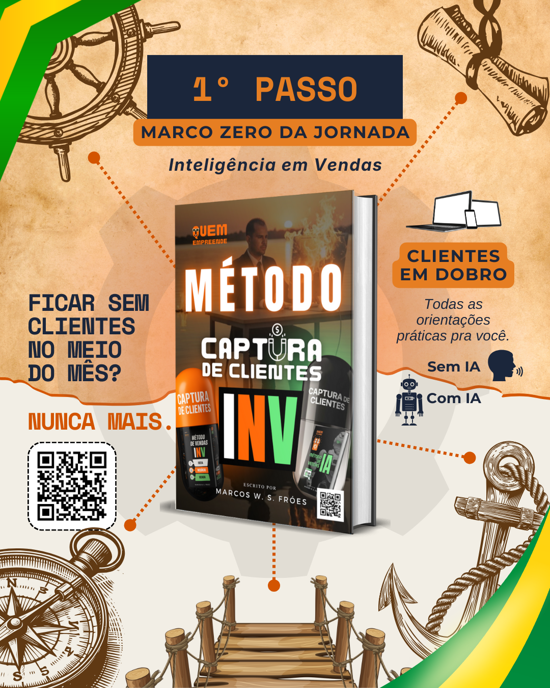 primeiro passo jornada captura de clientes metodo inv