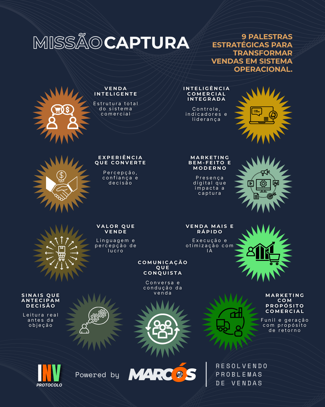 missão captura vendas